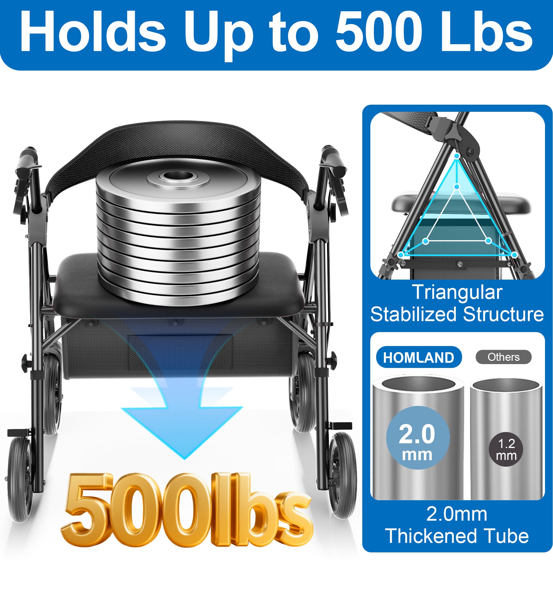 R15 HOMLAND Bariatric Walkers for Seniors, 500lb Heavy Duty Rollator Walker, 19.7" Extra Wide Padded Seat, 8" All Terrain Foldable Rolling Walker with Dual-Height Adjustable