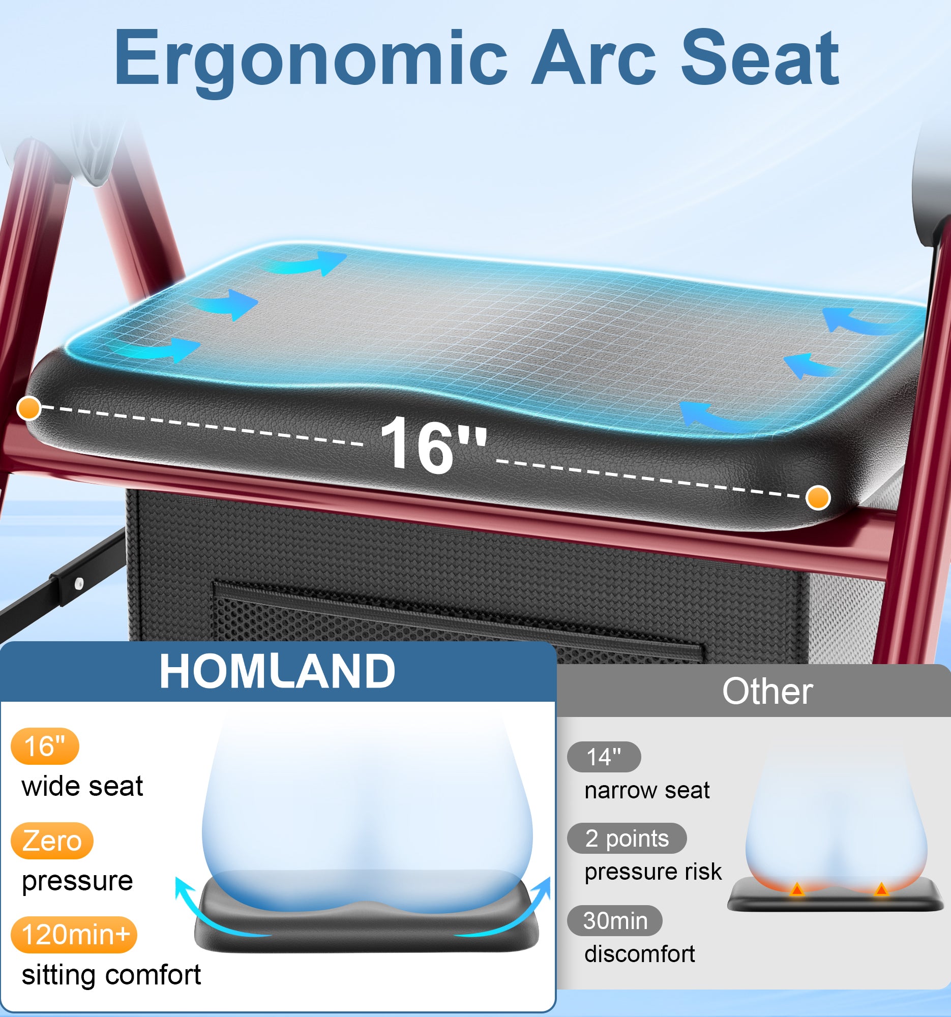 R11 Rollator Walkers for Seniors with Seat