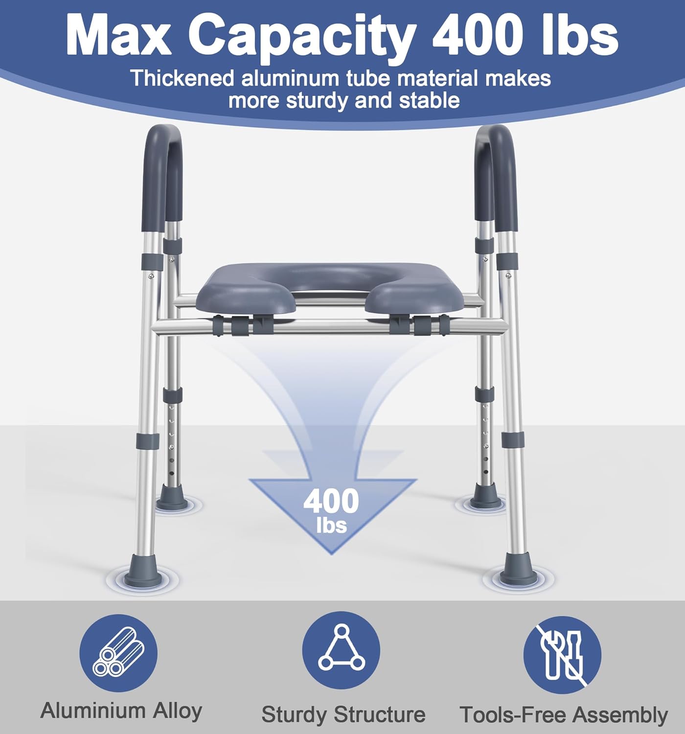 C3 Toilet Seat Risers for Seniors