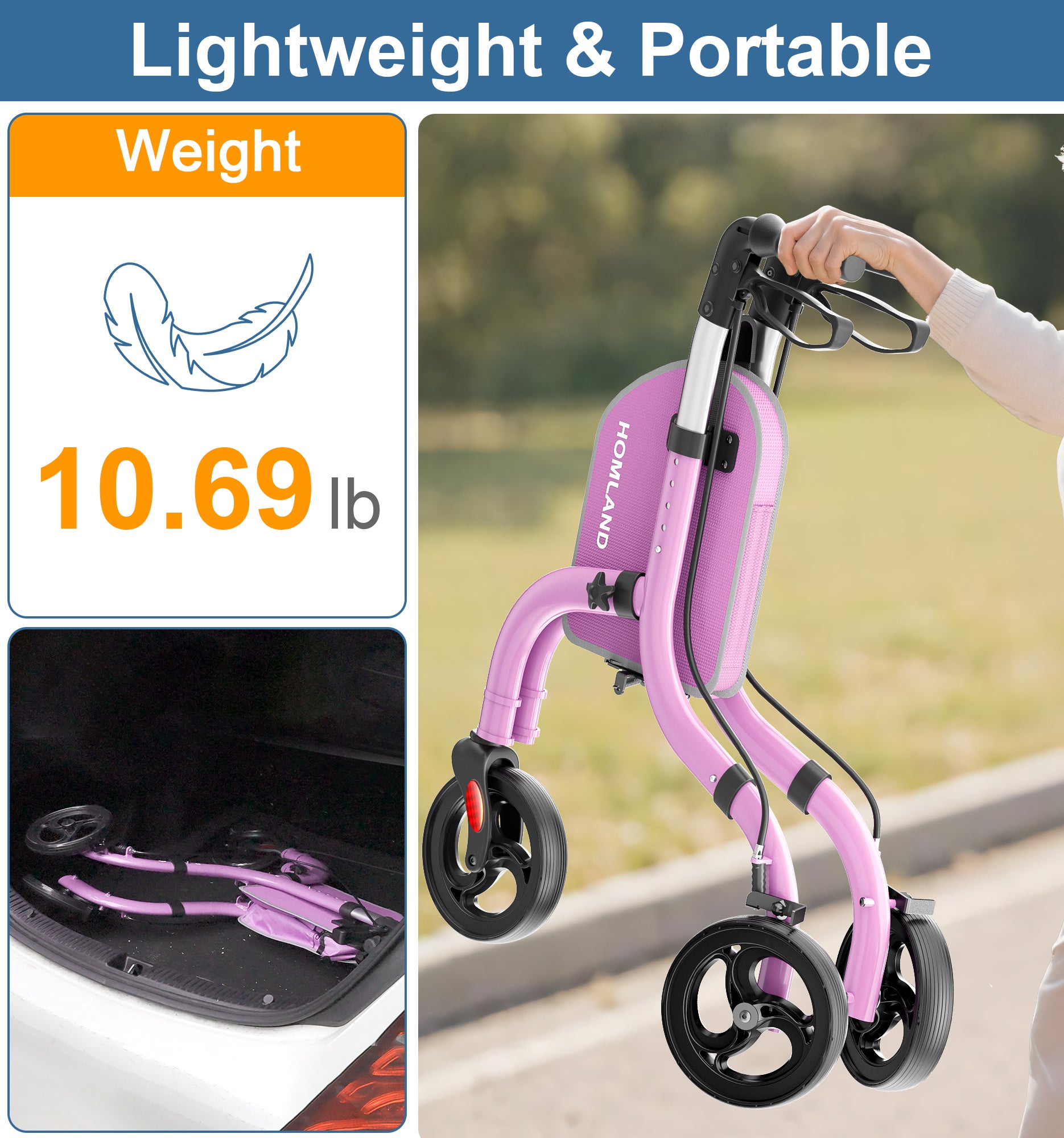 R4 3 Wheel Walkers for Seniors