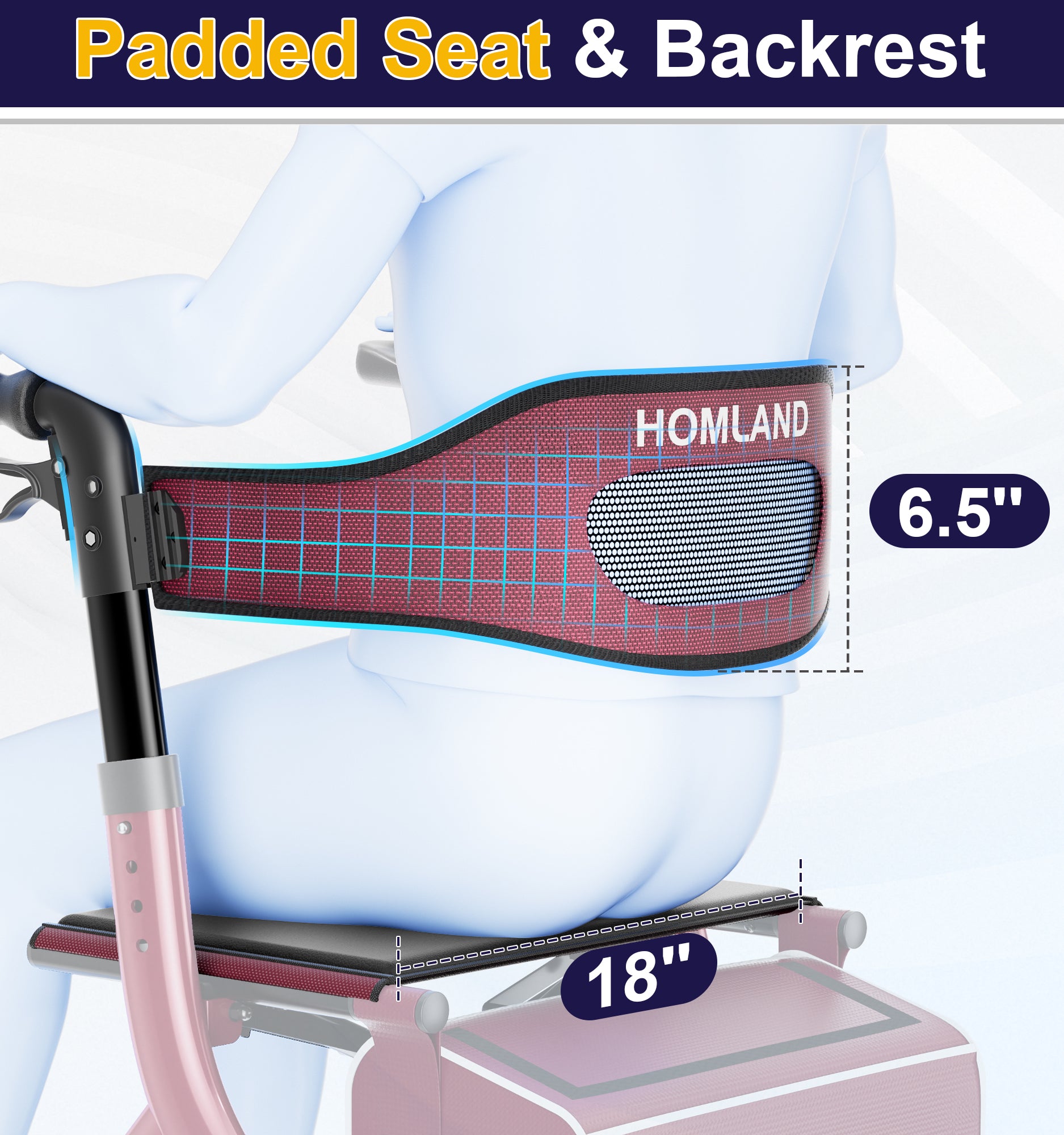 R5S Lightweight Ultimate Rollator