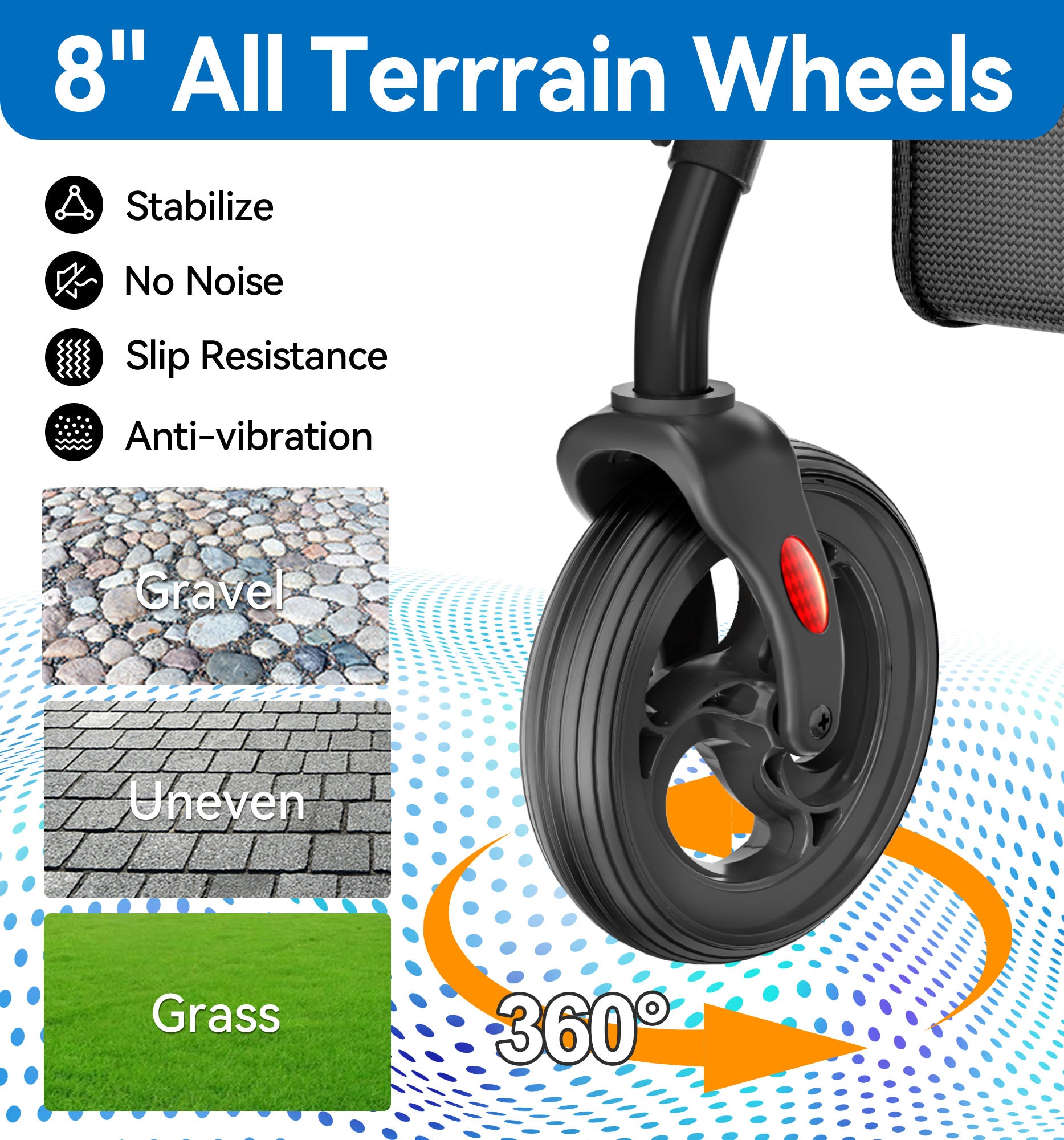 R15 HOMLAND Bariatric Walkers for Seniors, 500lb Heavy Duty Rollator Walker, 19.7" Extra Wide Padded Seat, 8" All Terrain Foldable Rolling Walker with Dual-Height Adjustable