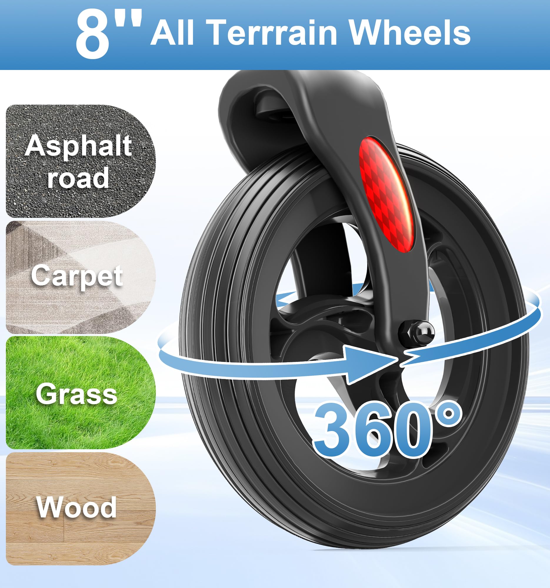 R6 Upright Walkers for Seniors