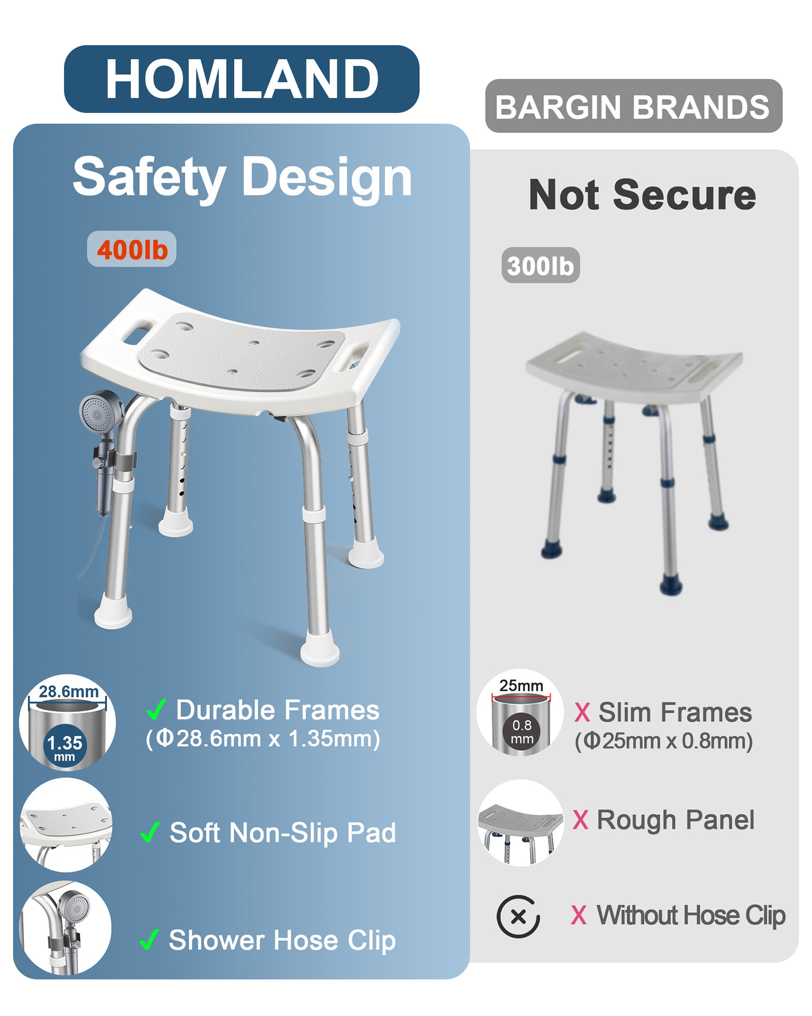 BS1 Shower Chair for Inside Shower