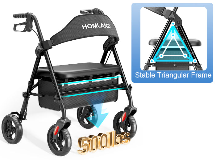 R15 rollator with stable triangular frame graphic and 500 lb capacity callout