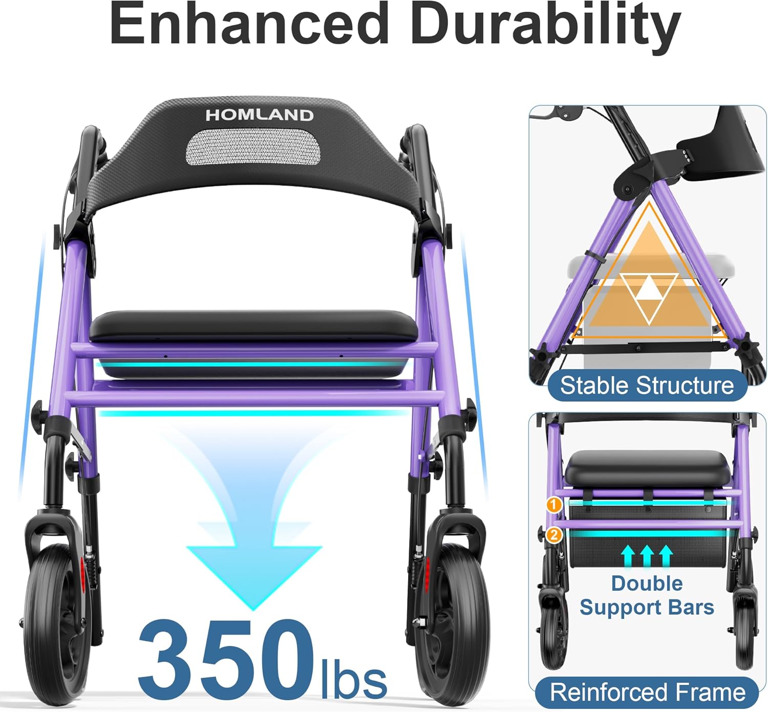 R2 Foldable Rollator Walkers with Seat for Seniors