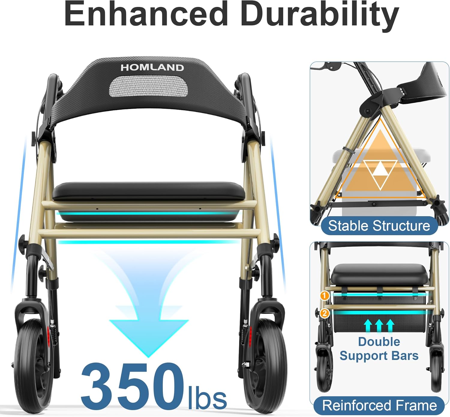 R2 Foldable Rollator Walkers with Seat for Seniors