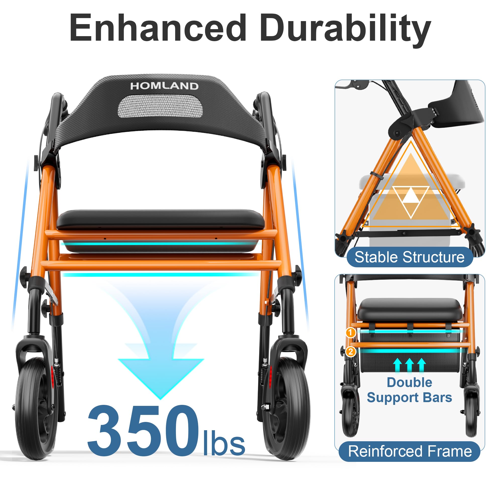 R2 Foldable Rollator Walkers with Seat for Seniors