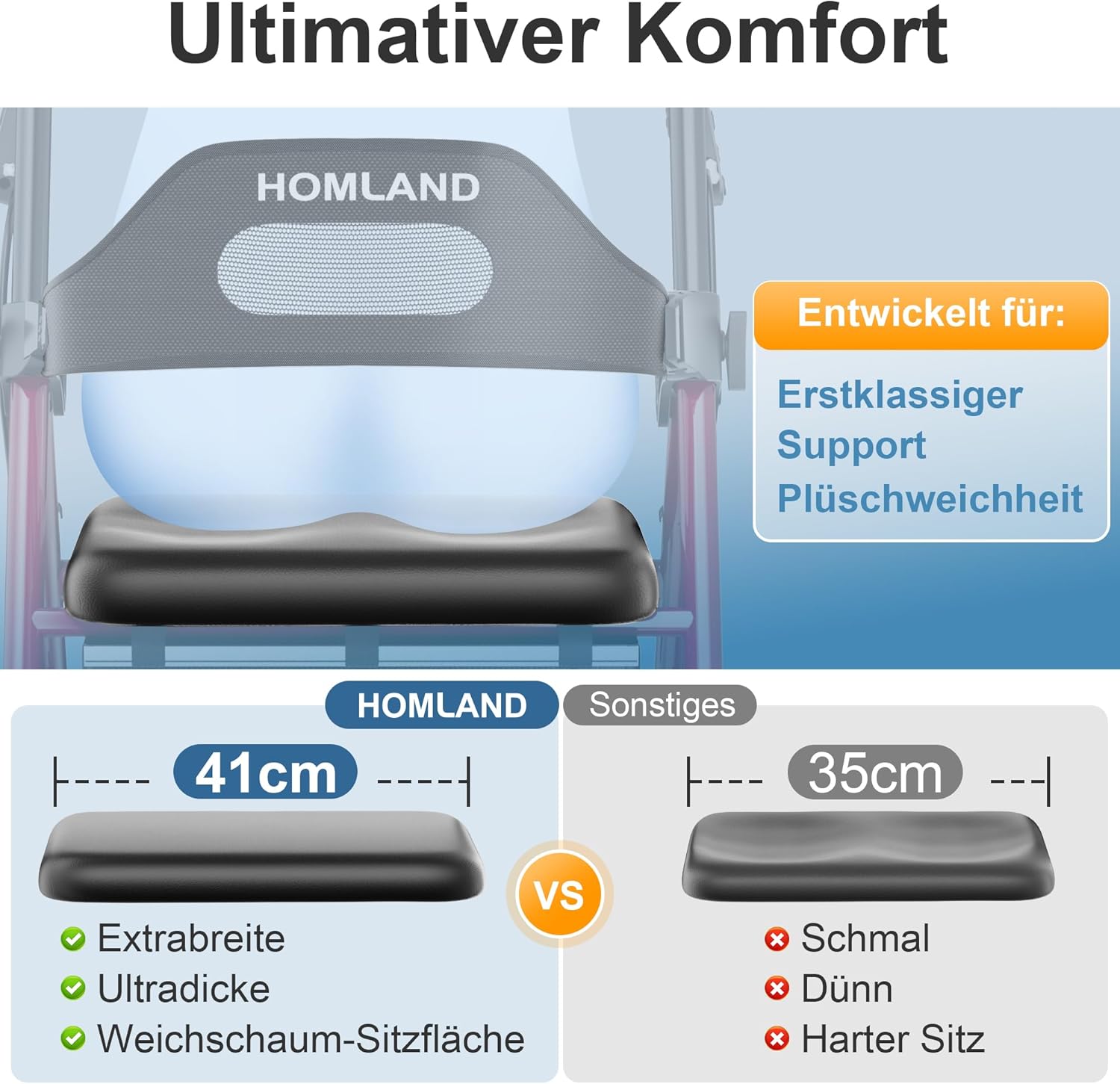 R2 Foldable Rollator Walkers with Seat for Seniors