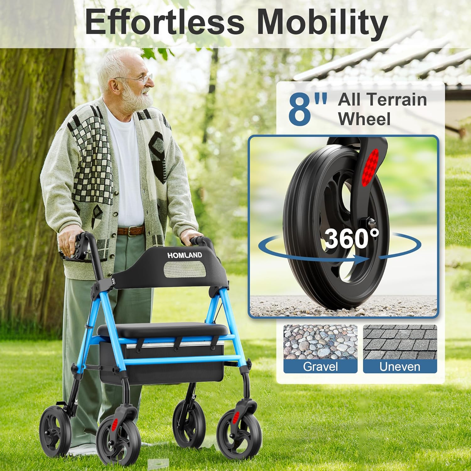 R2 Foldable Rollator Walkers with Seat for Seniors