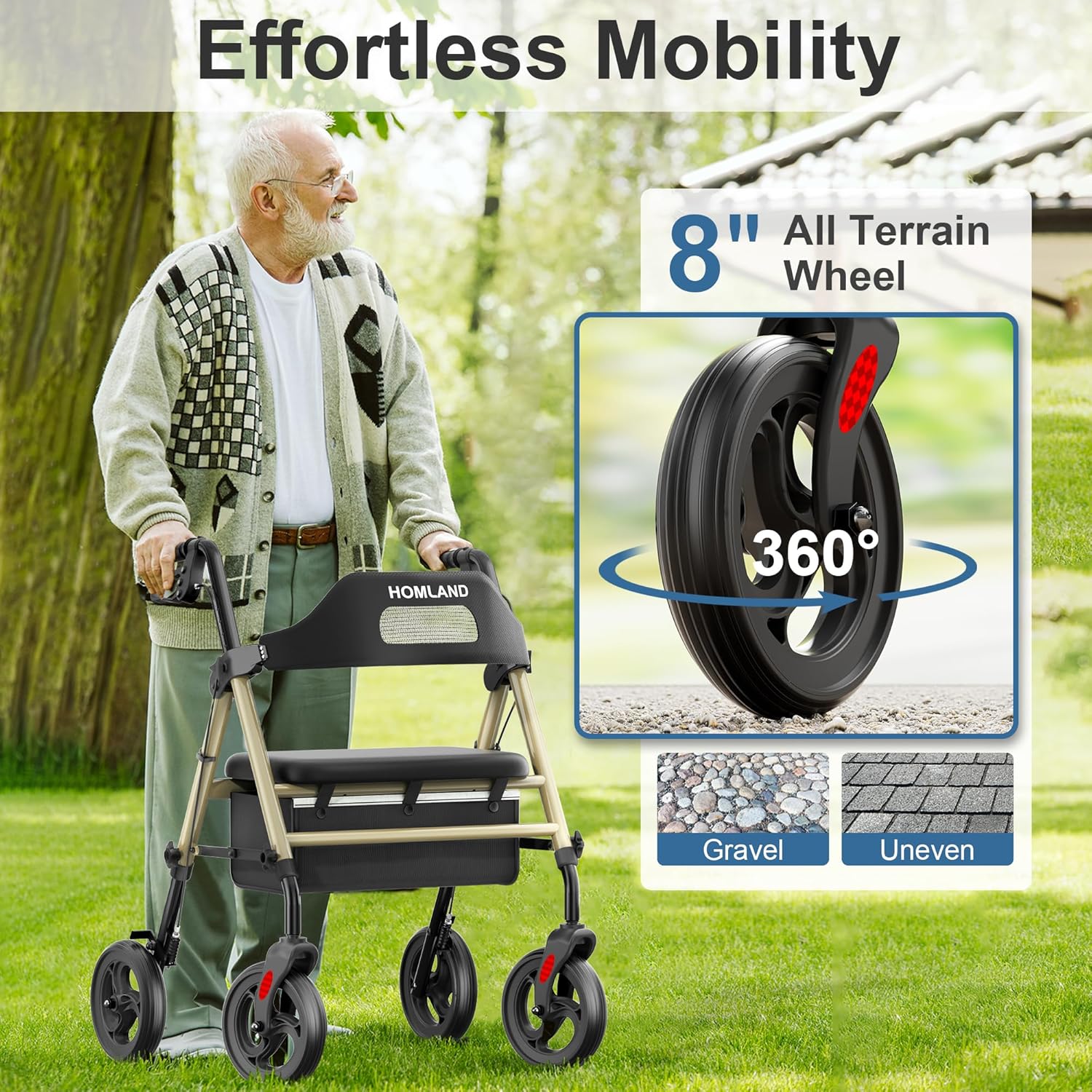 R2 Foldable Rollator Walkers with Seat for Seniors