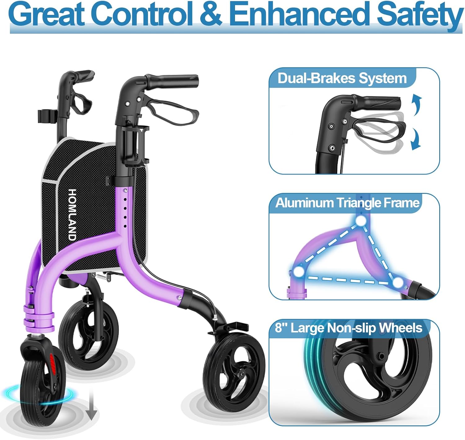 RW310 Three Wheel Walkers for Seniors