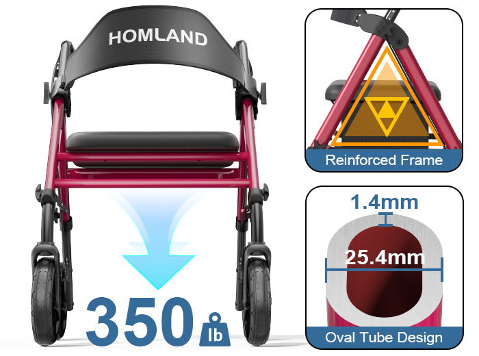 RW410 rollator reinforced frame graphic with 350 lb capacity and oval tube design callouts