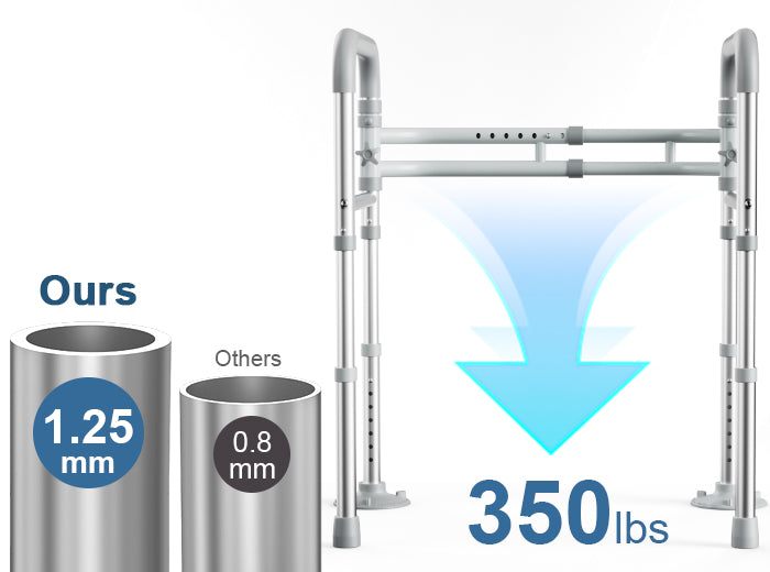 HOMLAND T8 toilet safety rail with 1.25 mm aluminum tubes and 350 lb capacity callout
