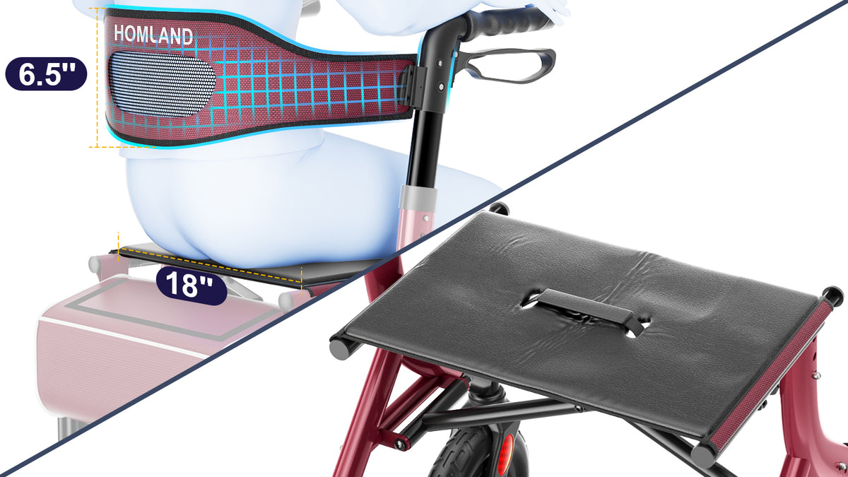 Wider Backrest & Cushion