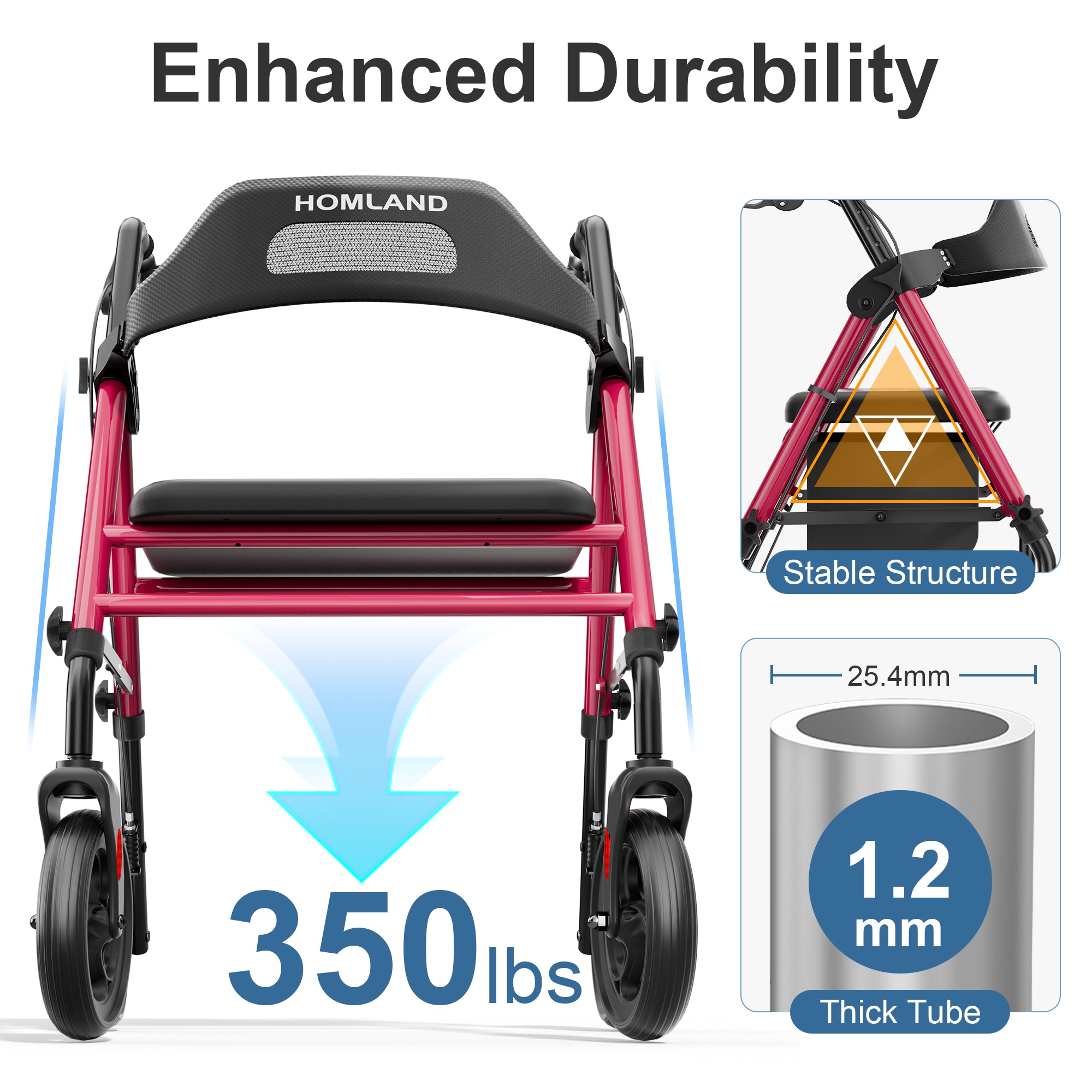R2 Essential Rollator Walker with Seat