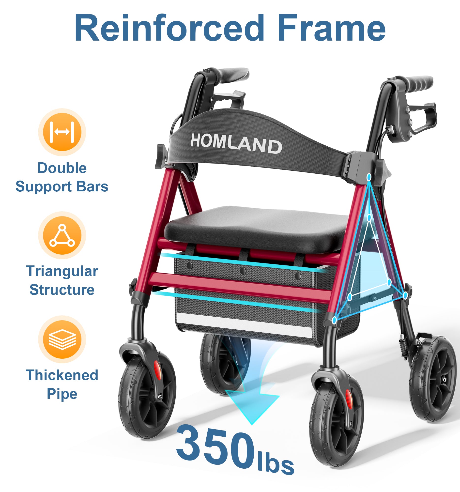R11 	Rollator Walkers for Seniors with Seat