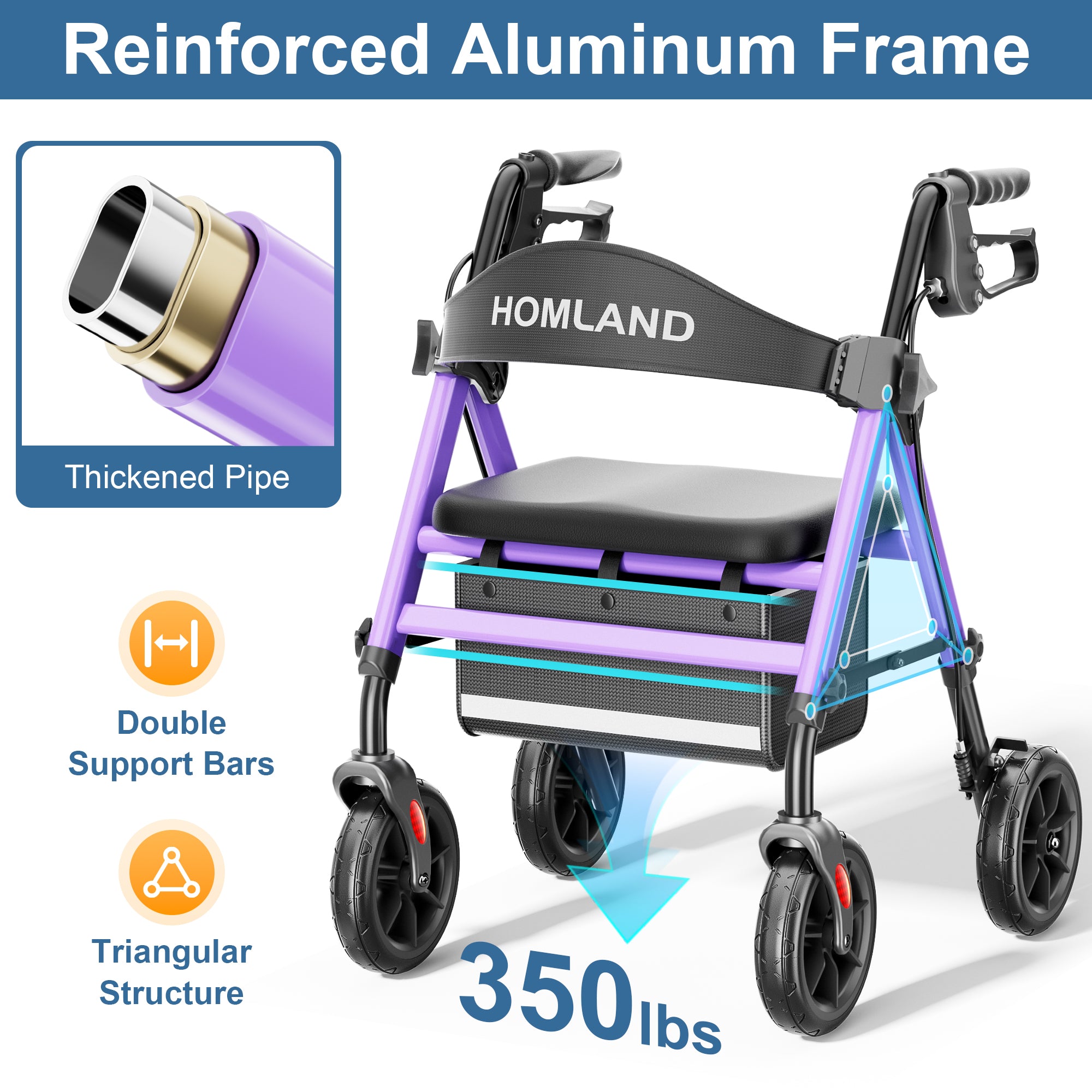 R11 Lightweight Rollator Walker with Seat