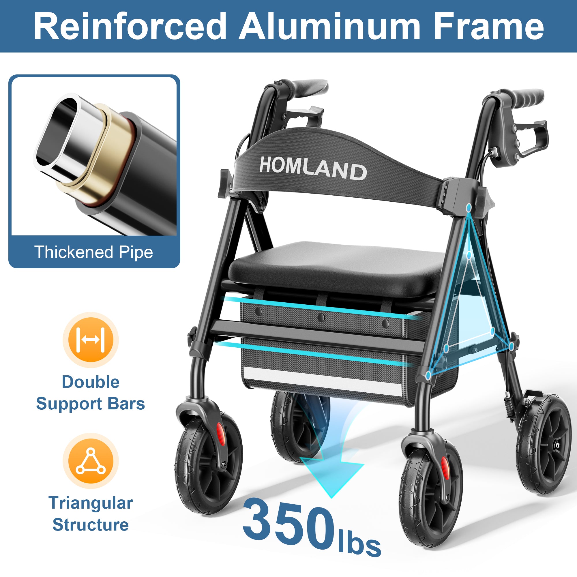 R11 Lightweight Rollator Walker with Seat