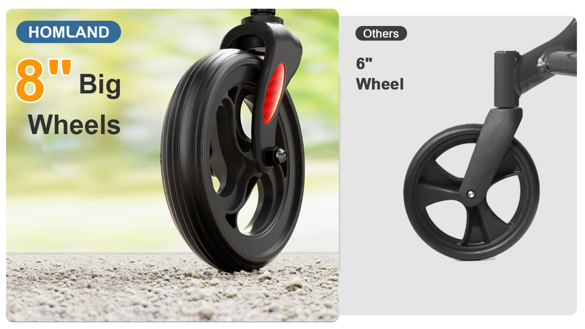 Bigger Wheels for All Terrains
