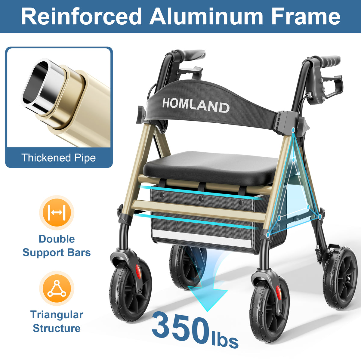 R11 Lightweight Rollator Walker with Seat