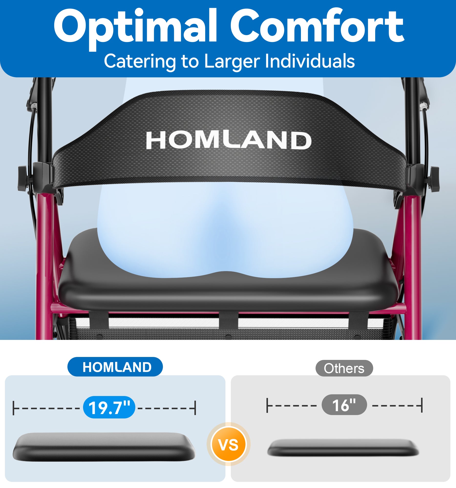 R15   Bariatric Walkers for Seniors