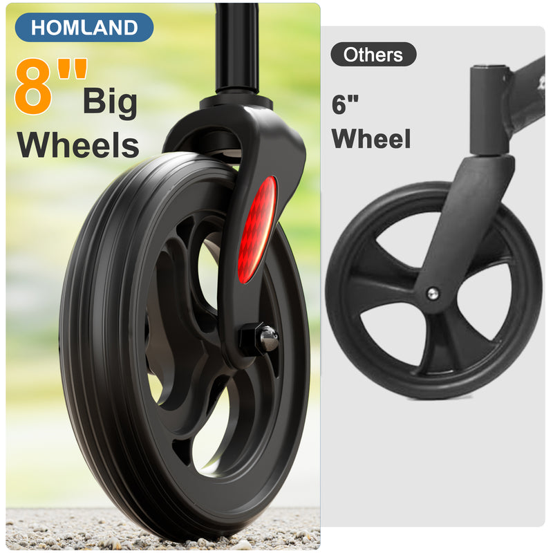 Bigger Wheels for All Terrains