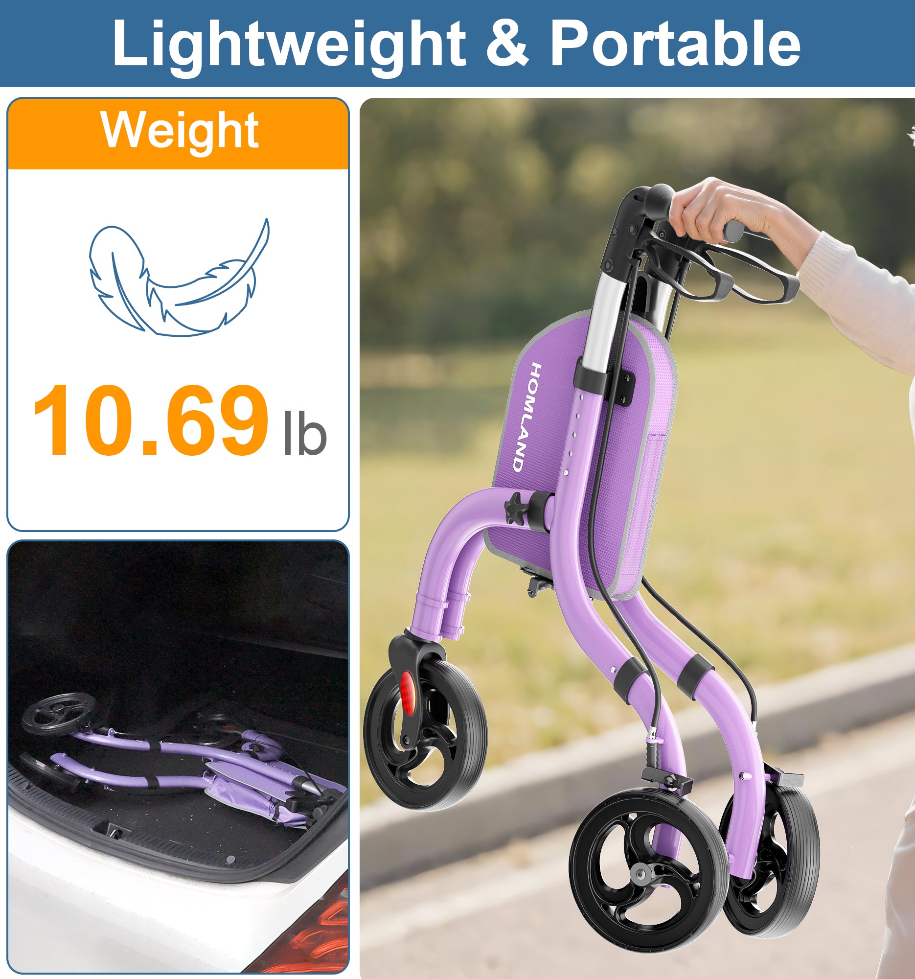 R4 3 Wheel Walkers for Seniors