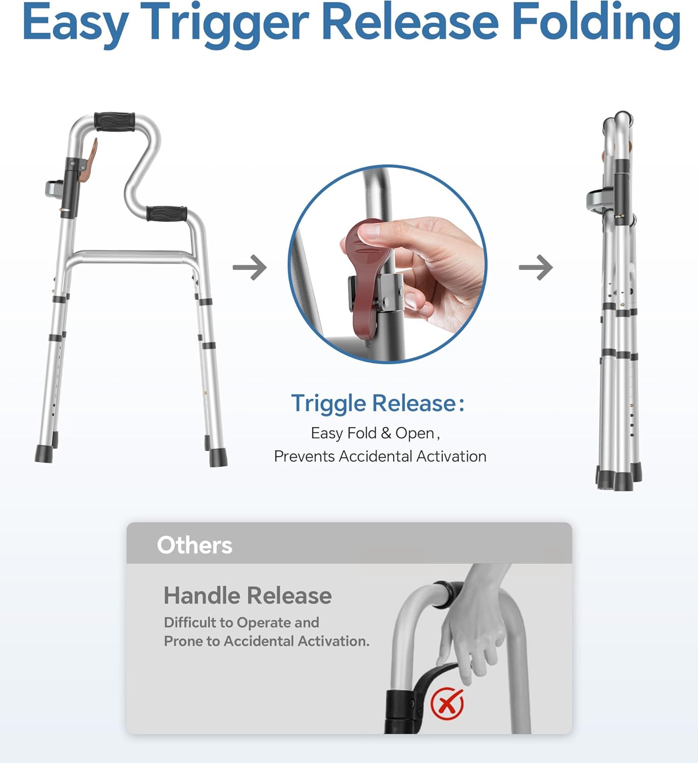 W2  Folding Walkers for Seniors