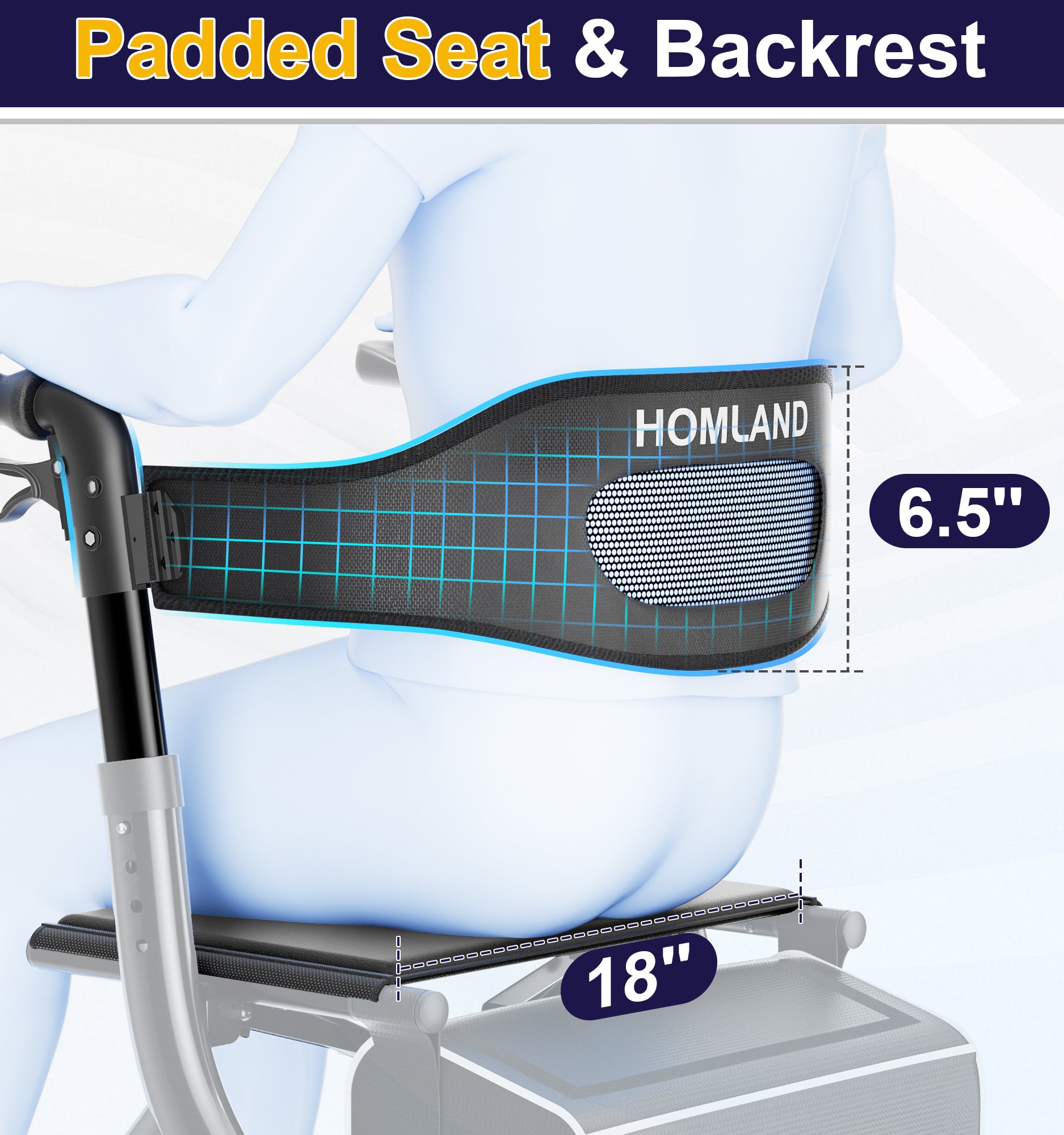 R5S Lightweight Ultimate Rollator