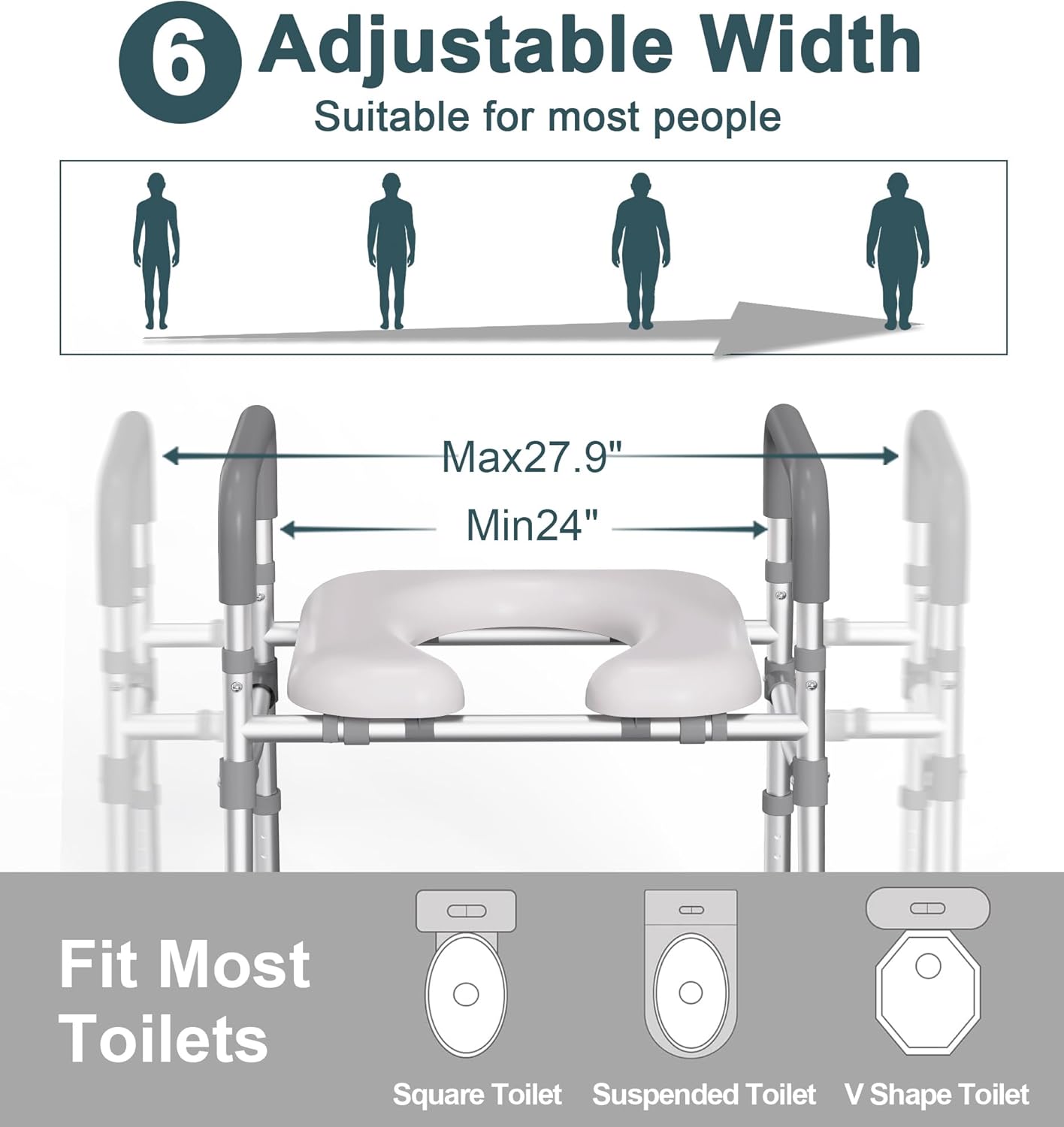 C2  Raised Toilet Seat with Bedpan