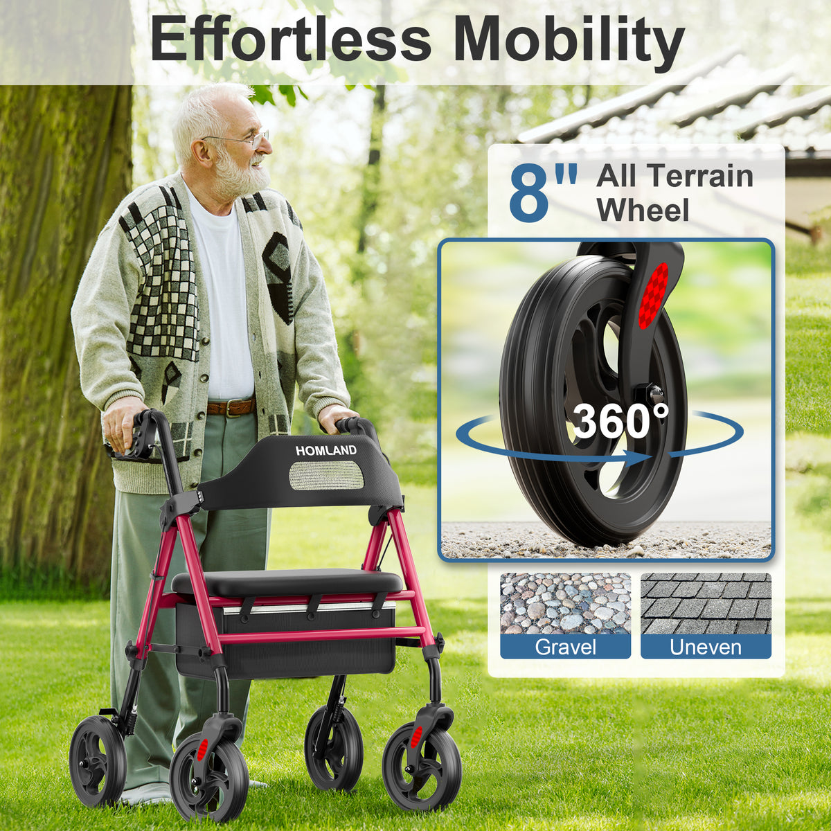 R2 Essential Rollator Walker with Seat