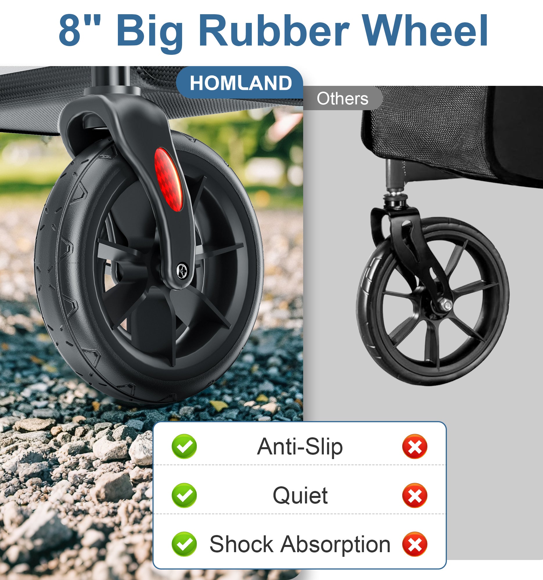 R11 	Rollator Walkers for Seniors with Seat