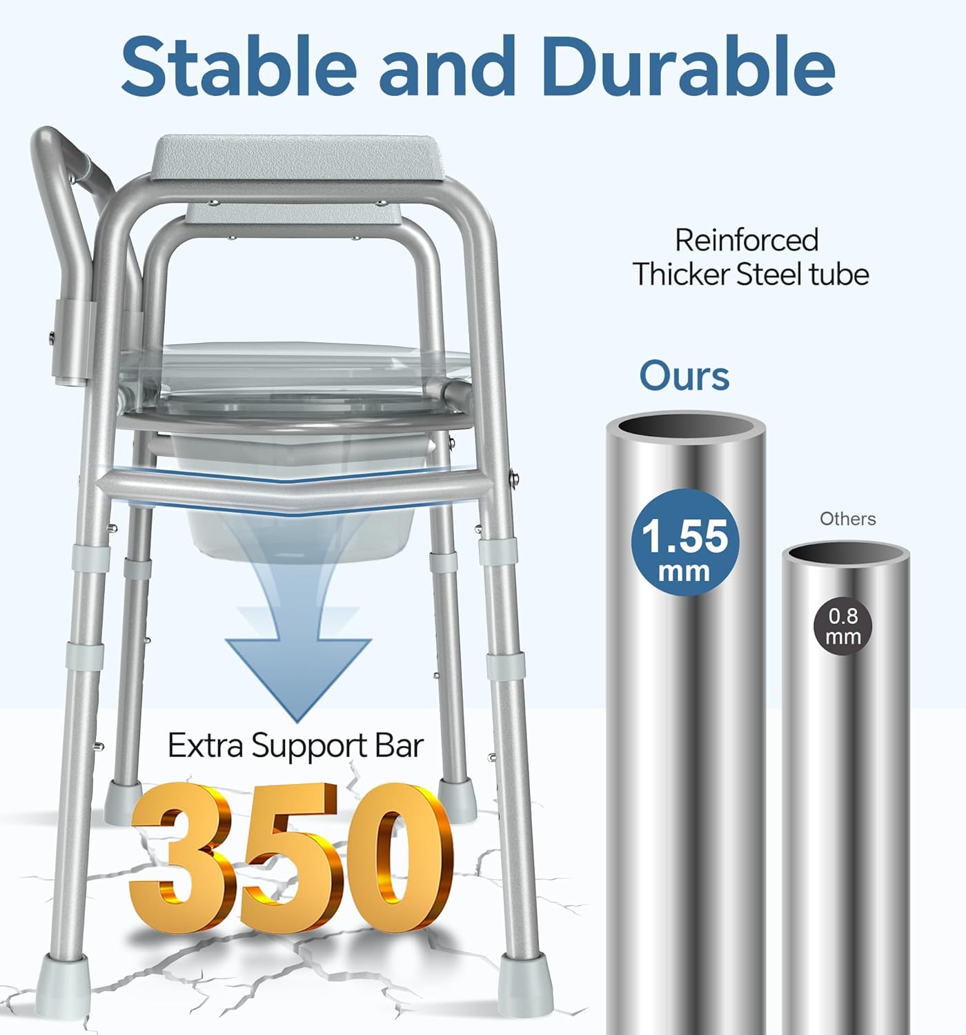 C7  3-in-1 Bedside Commode