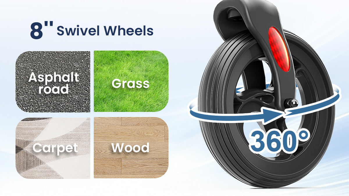 Bigger Wheels for All Terrains