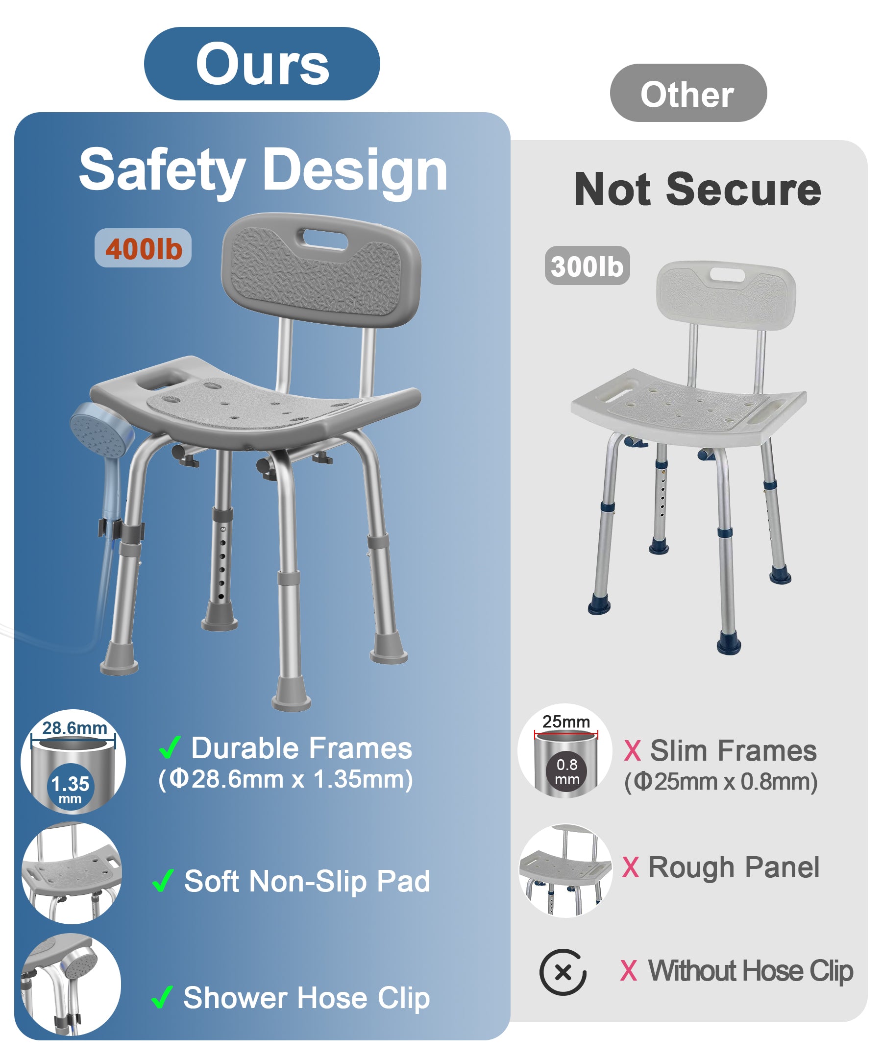 SHC10  Shower Chair for Inside Shower with Removable Back