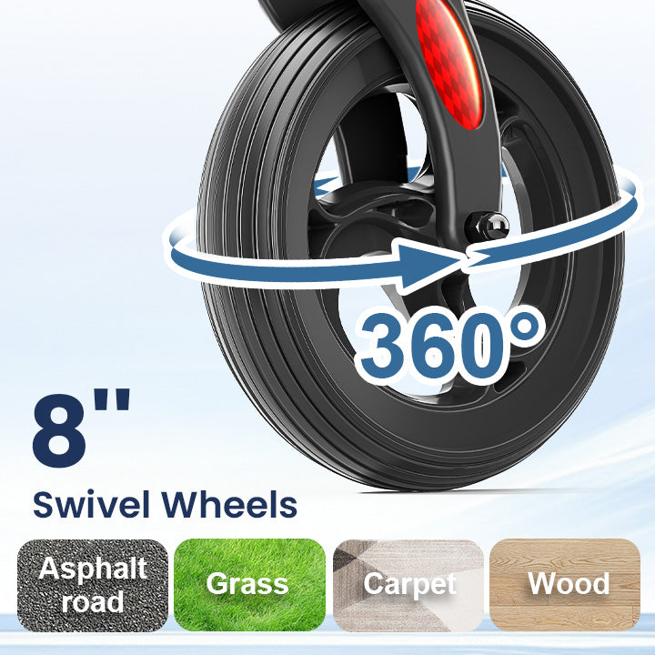 Bigger Wheels for All Terrains