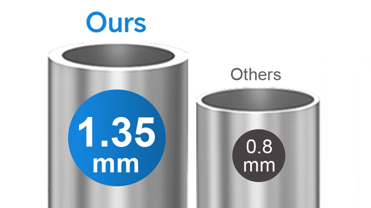 Thickened Aluminum Frame