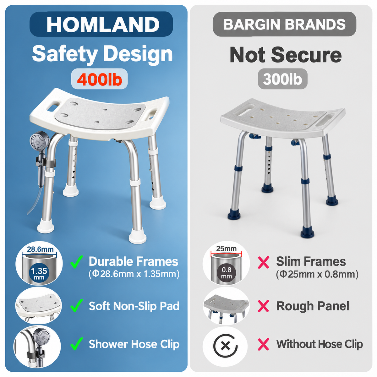 BS1 Lightweight Shower Stool #Color_Gray