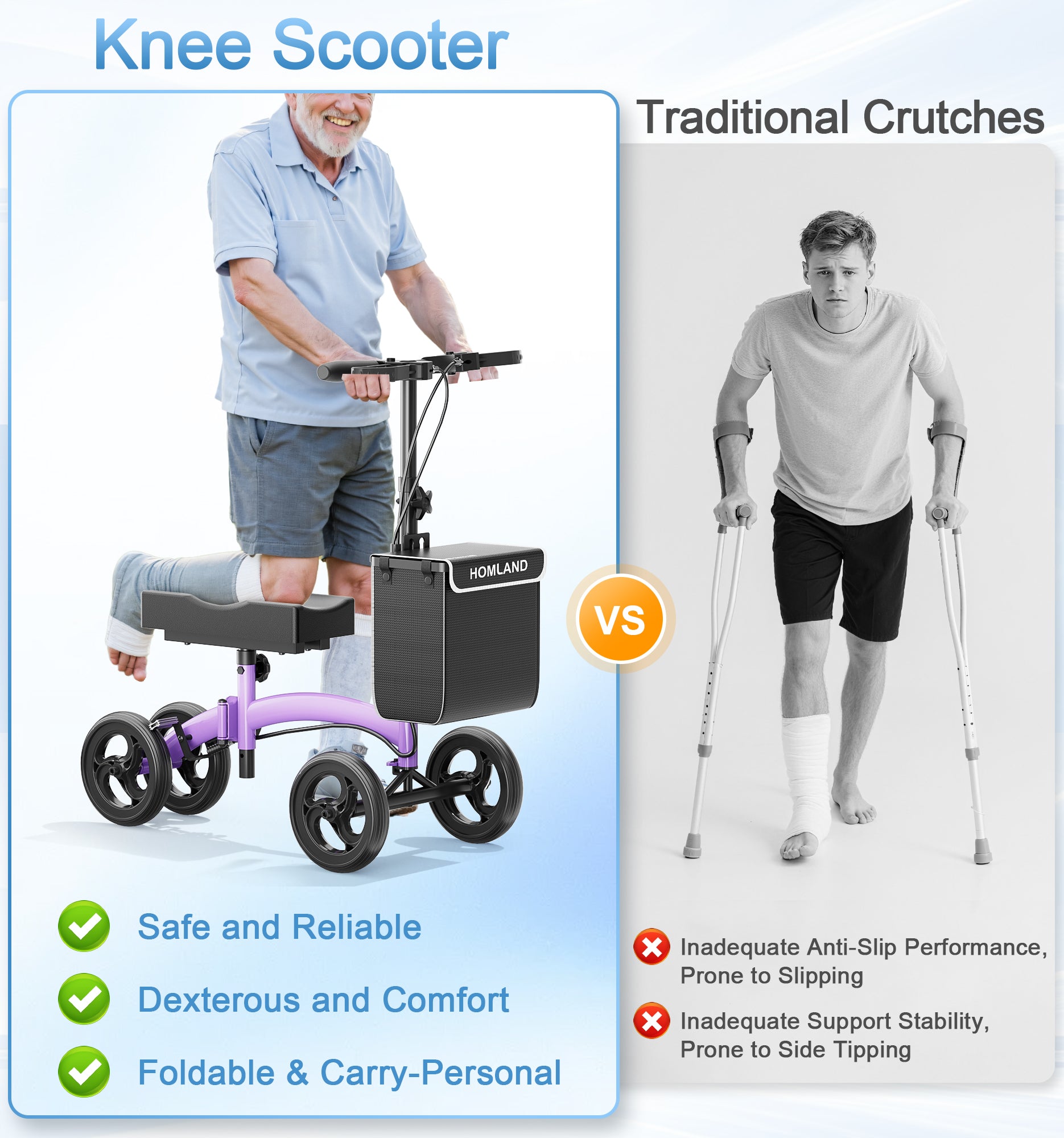 R17  Knee Scooter for Foot Injuries Ankle Surgery