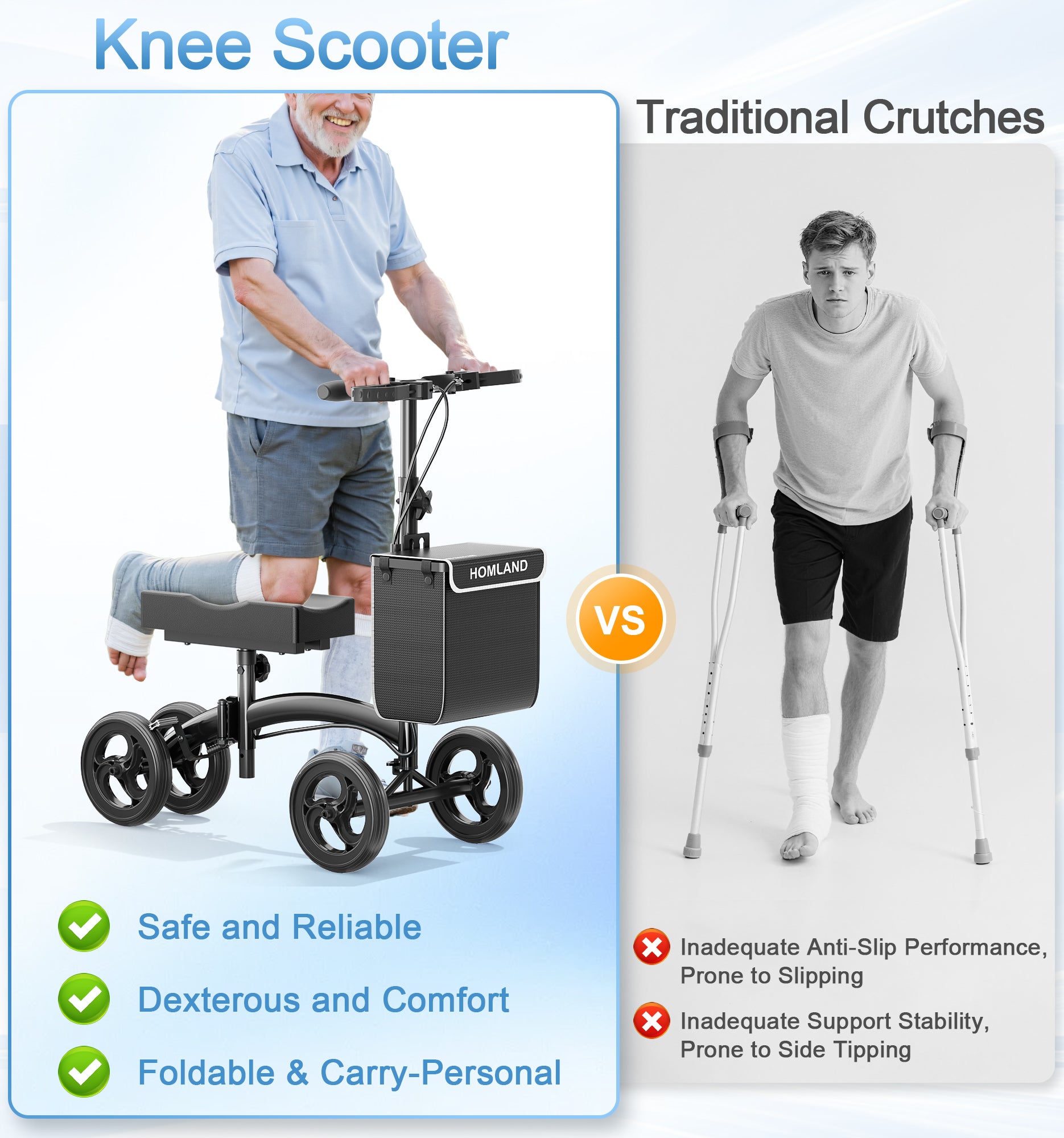R17  Knee Scooter for Foot Injuries Ankle Surgery