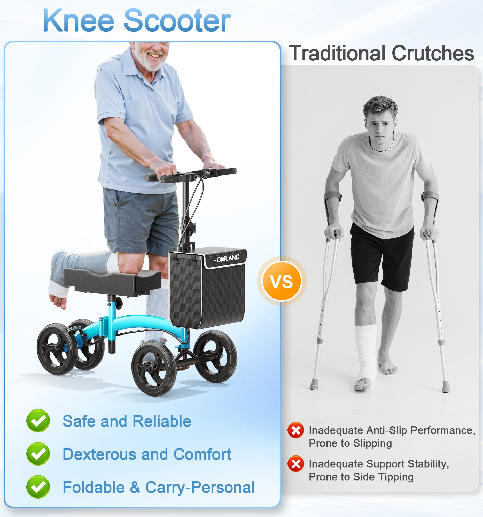 R17  Knee Scooter for Foot Injuries Ankle Surgery