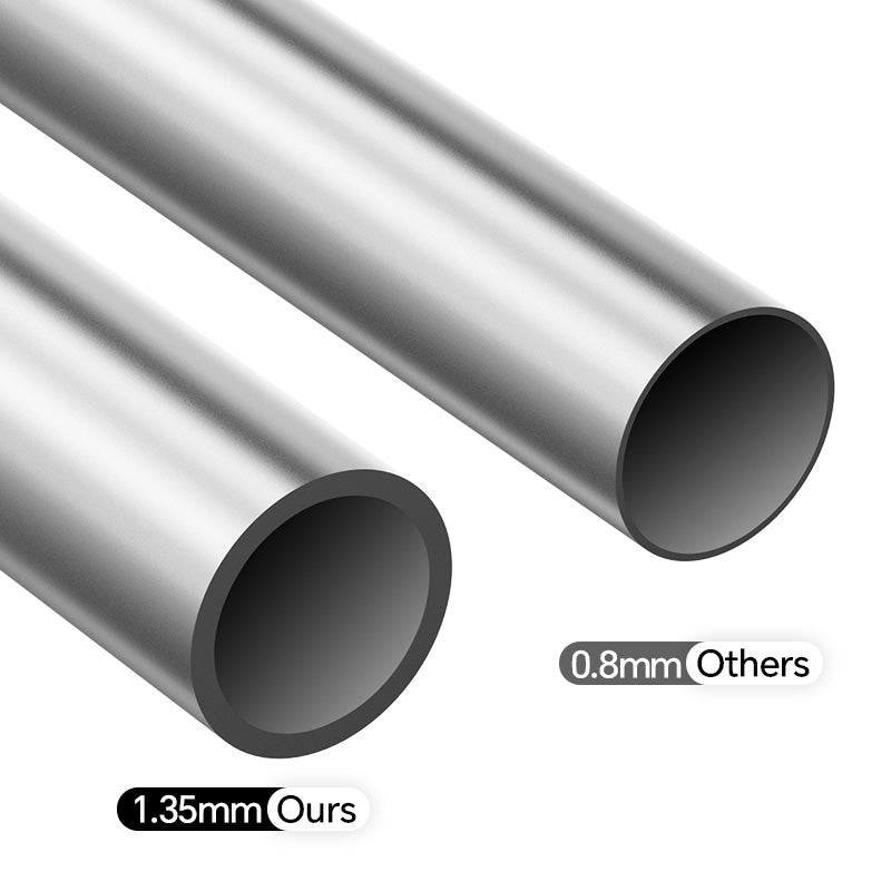 Thickened Core. Unshakable Support