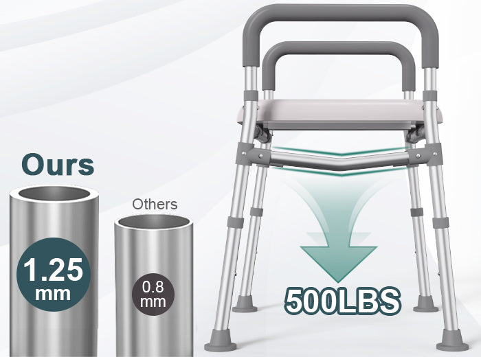 C2 reinforced aluminum frame graphic with 1.25 mm tube comparison and 500 lb capacity callout