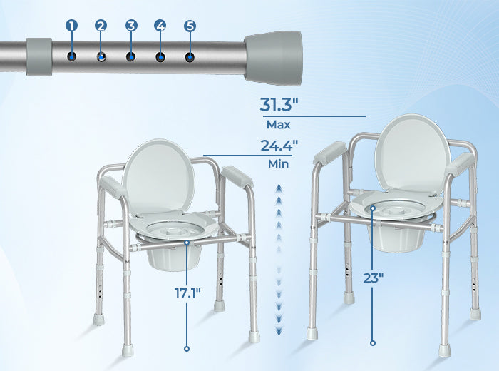HOMLAND C7 bedside commode showing 5 height settings from 24.4 to 31.3 inches