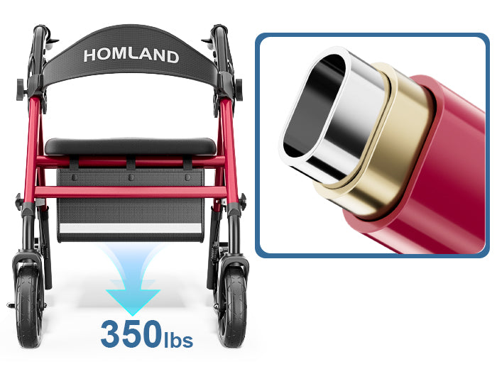 Front view of R11 rollator with 350 lb capacity graphic and frame tube close-up