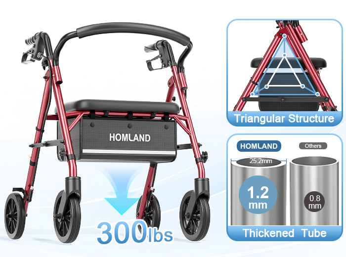 HOMLAND R16 rollator walker reinforced triangular frame with thickened aluminum tubes