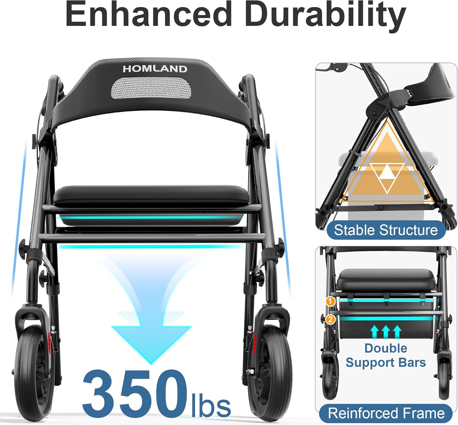 R2  Foldable Rollator Walkers with Seat for Seniors