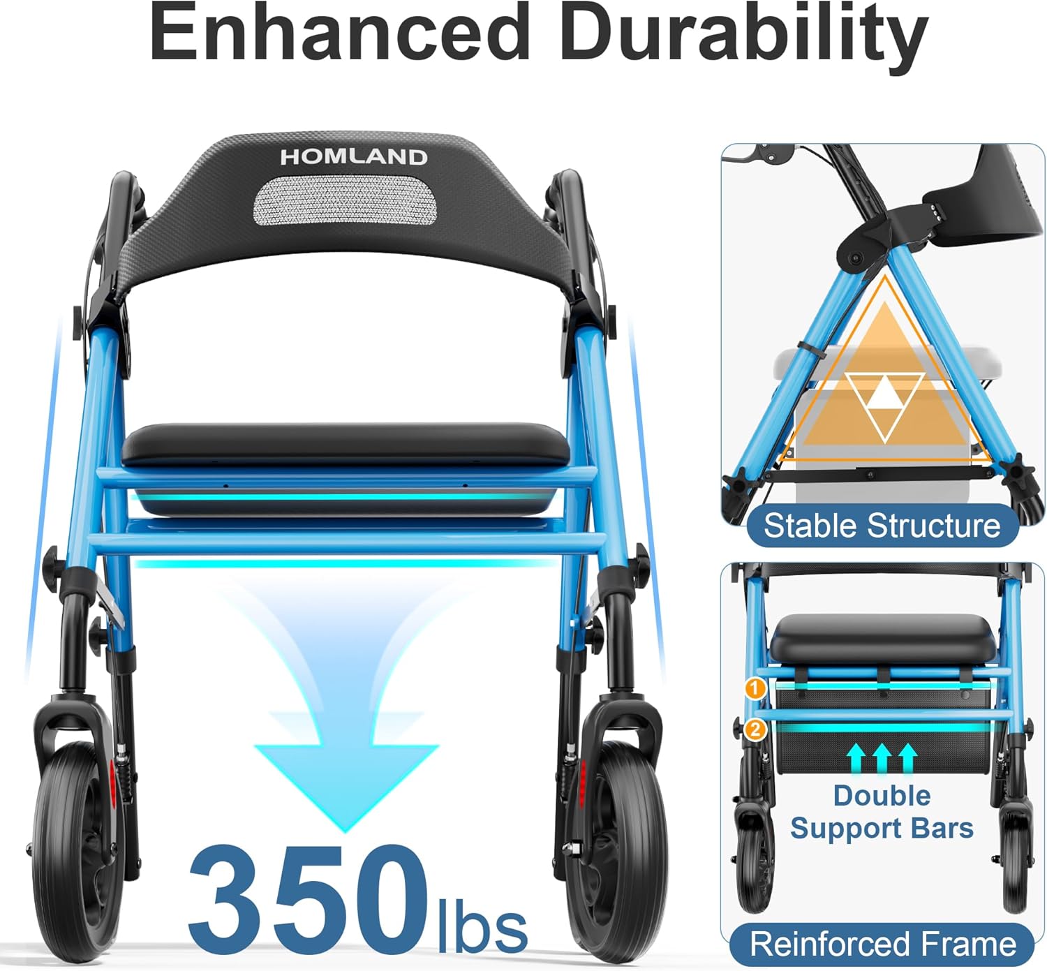 R2  Foldable Rollator Walkers with Seat for Seniors