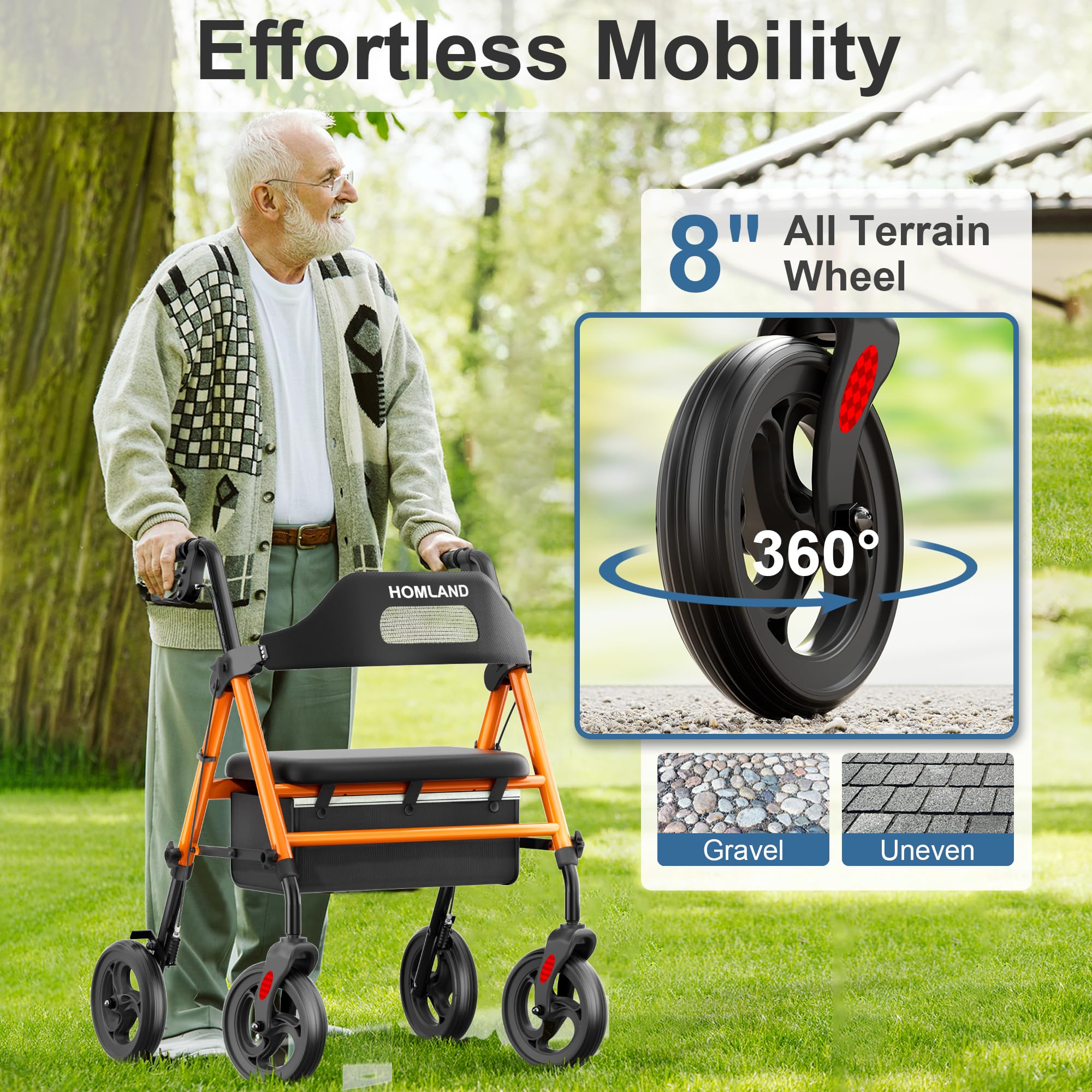 R2  Foldable Rollator Walkers with Seat for Seniors